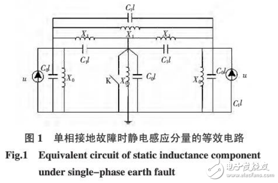 特高压串补线路潜供电弧的特性分析