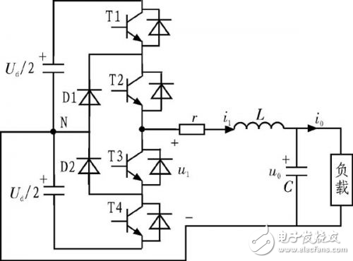 基于simulink的PID控制器设计与仿真