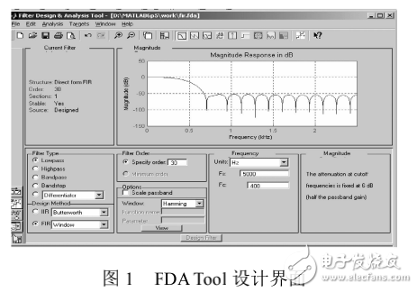 Matlab辅助DSP实现FIR数字滤波器