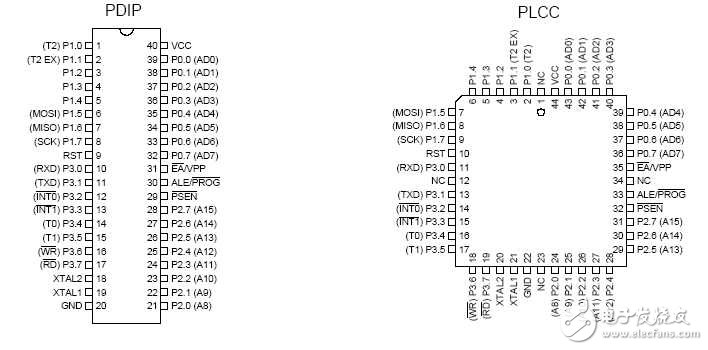 at89s52引脚图_at89s52引脚说明