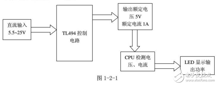 基于直流稳压电源漏电保护装置设计应用