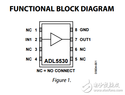 直流至1000兆赫中频增益块adl5530数据表