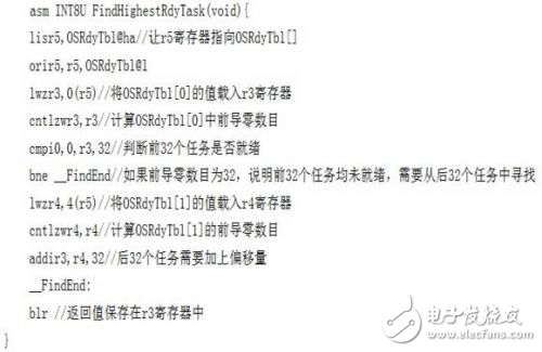 图文详解uCOS-II优先级任务调度在PowerPC上的移植和优化