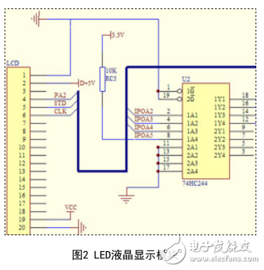 基于TMS320LF2407控制的铣床电机调速控制系统研究与开发