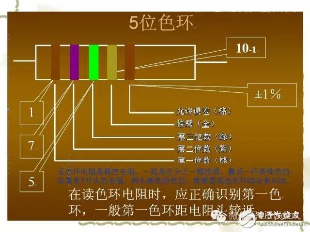 电阻