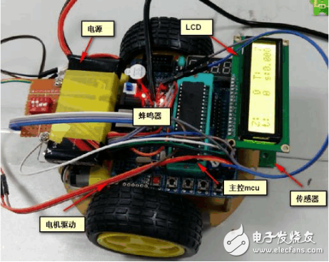 ldc1000循迹小车