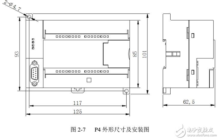 基于EC100/EC200 PLC体系结构及CPU模块