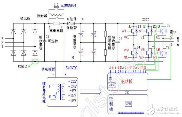 变频器元件作用及速度改变