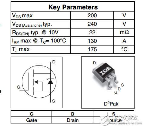 IRFS4227 Power MOSFET数据表