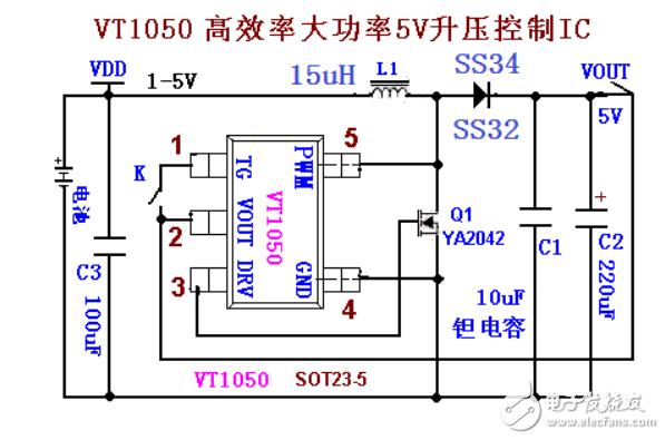 DC/DC高效率大功率升压变换芯片VT1050