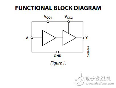 1.65V至3.6V，SOT-23封装的单通道电平转换器adg3231数据表