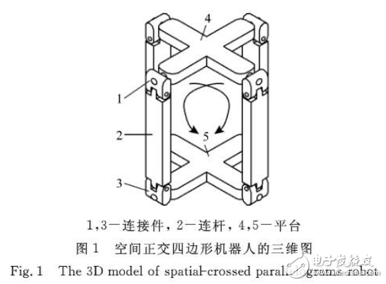 地面移动机器人简介与空间正交四边形滚动机器人的设计详解