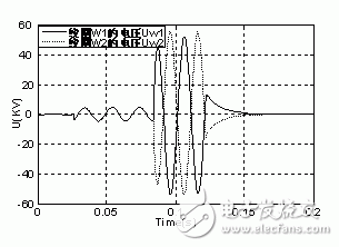 浅谈并联电感故障限流器原理和特性