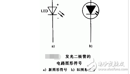 发光二极管的用途及原理分析