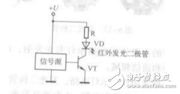 发光二极管的用途及原理分析