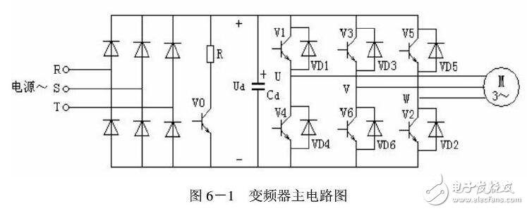 变频器参数设置及IGBT基本原理