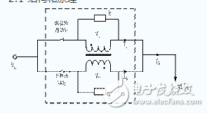 浅谈并联电感故障限流器原理和特性