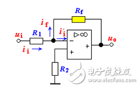 负反馈电路的四种组态介绍