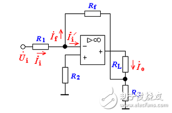 负反馈电路的四种组态介绍