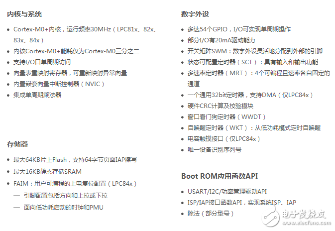 LPC800 dip8封装各项参数指标介绍