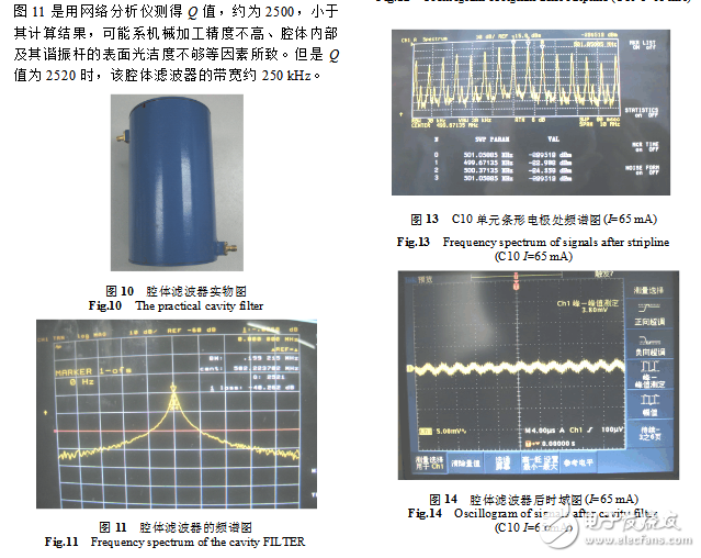 腔体带通滤波器设计案例