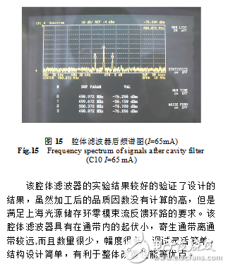 腔体带通滤波器设计案例