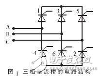 感应加热电源中三相整流桥的数字移相触发器设计方案