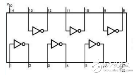 cd4069引脚图及功能