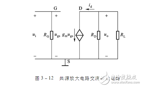 场效应管