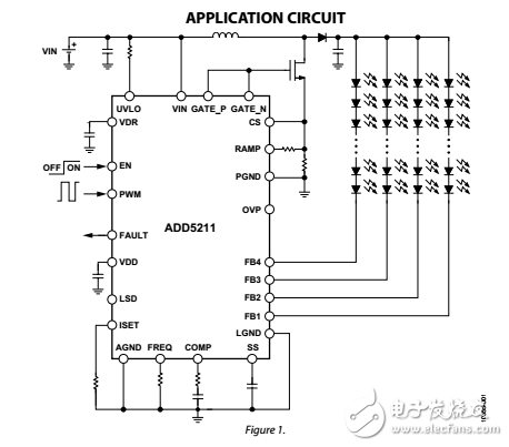 ADD5211四线白色LED驱动LCD背光应用数据表