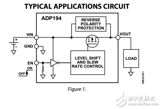 逻辑控制高功率开关ADP194数据表