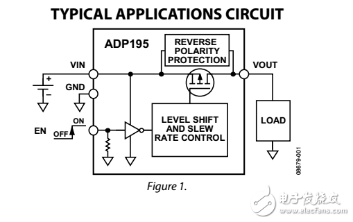 逻辑控制反向电流阻断高功率开关ADP195数据表