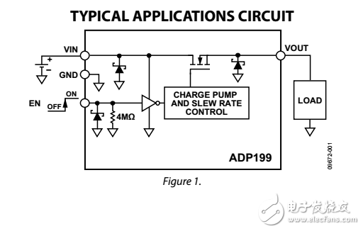 3.6伏500毫安逻辑控制高负荷开关ADP199数据表