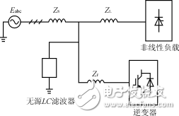 浅谈DSP的并联电力有源滤波器的仿真研究方案