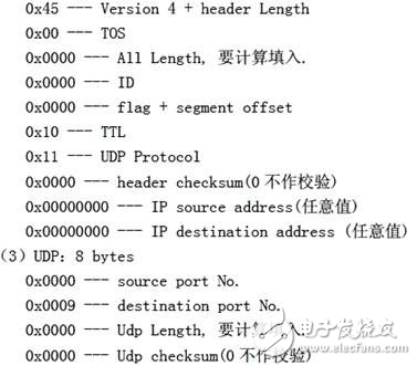 多核DSP Bootloader 代码加载方法