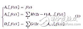 基于DSP TMS320C54X的癫痫脑电信号处理设计方案