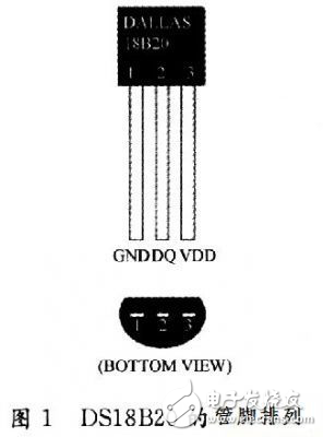 数字温度传感器控制系统设计方案