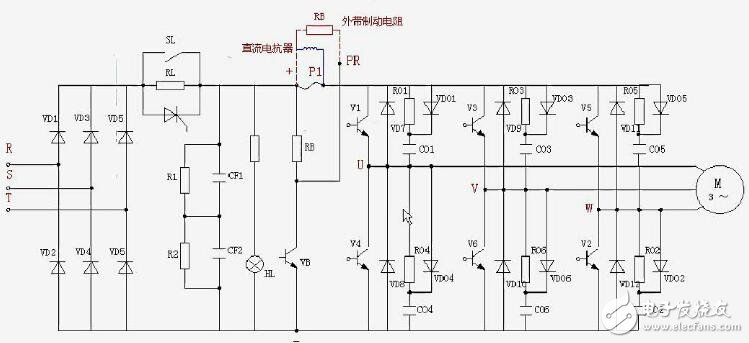 变频器基础原理知识