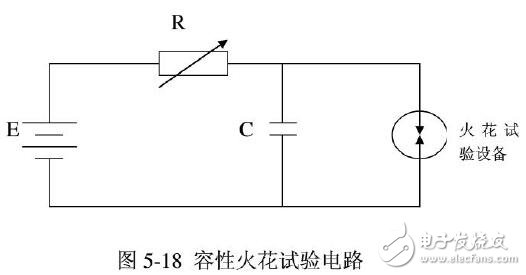 基于本质安全电路研究手册