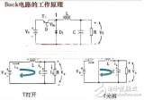 buck电路输出电容及其他参数计算