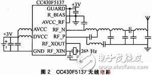 基于CC430F5137的无线温度采集报警系统