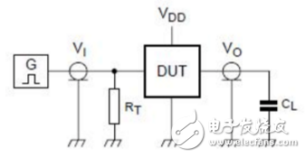 cd4013测试及相关电路图