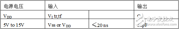 cd4013测试及相关电路图