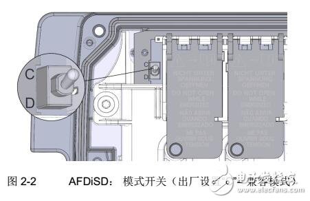 SIMATIC 总线连接器用户手册