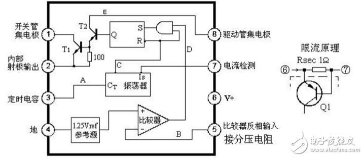 mc34063车充设计