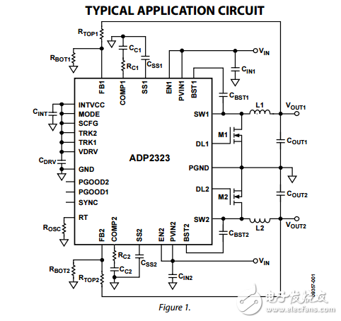 双3A,20伏同步降压稳压器集成高侧MOSFET的ADP2323数据表