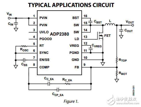 20伏4A同步降压稳压器的低侧驱动器ADP2380数据表