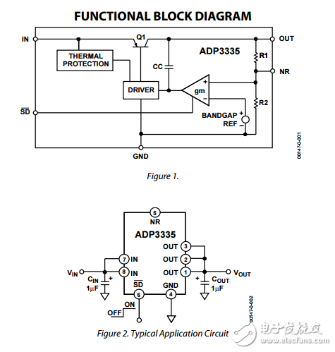 ADP3335高精度超低智商500毫安anyCAP低压差稳压器