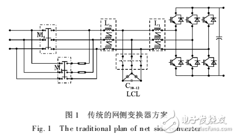 风力发电系统之T型滤波器的网侧滤波