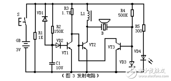 LM567